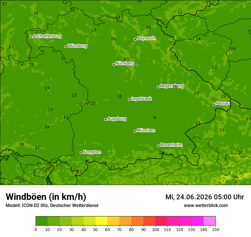 Maximale Windböen