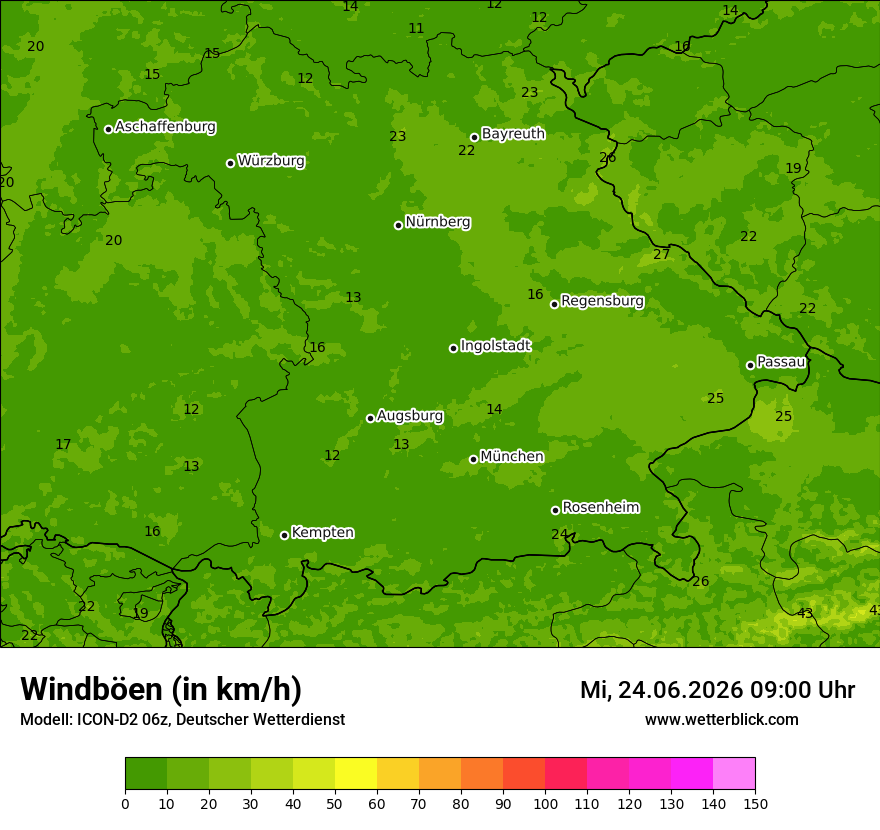 Maximale Windböen