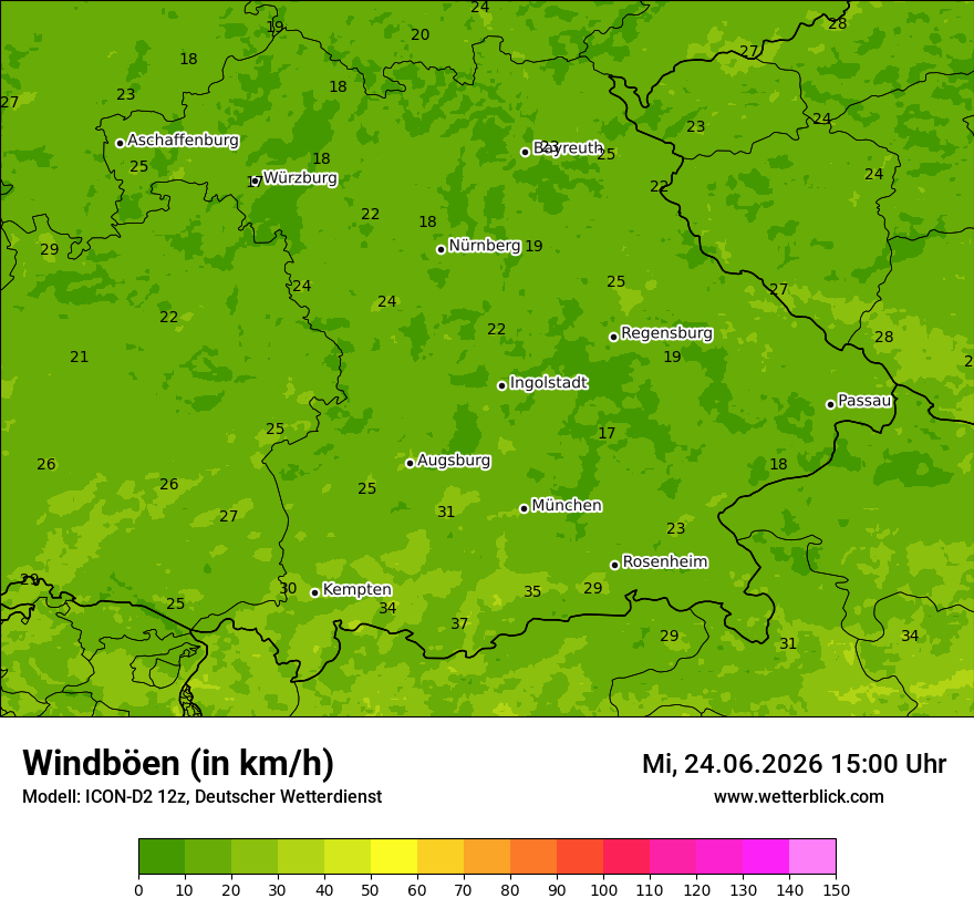 Maximale Windböen