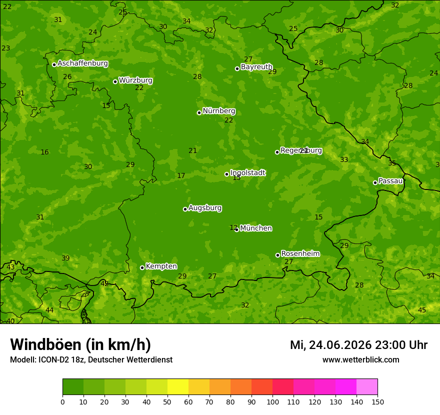 Maximale Windböen