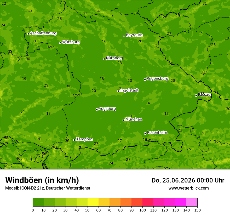 Maximale Windböen
