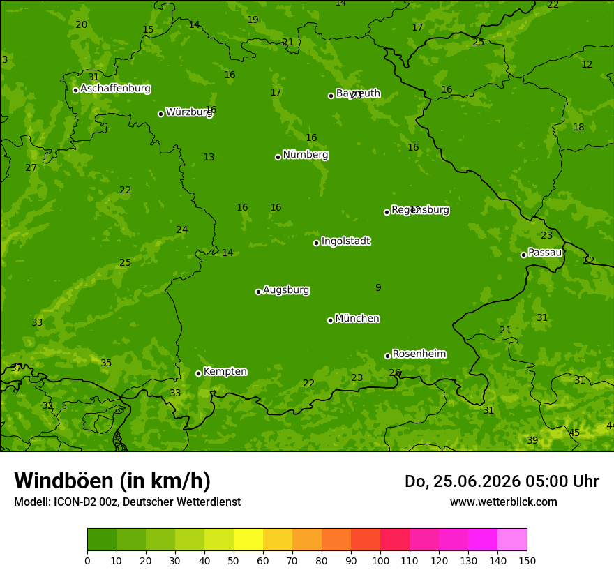 Maximale Windböen