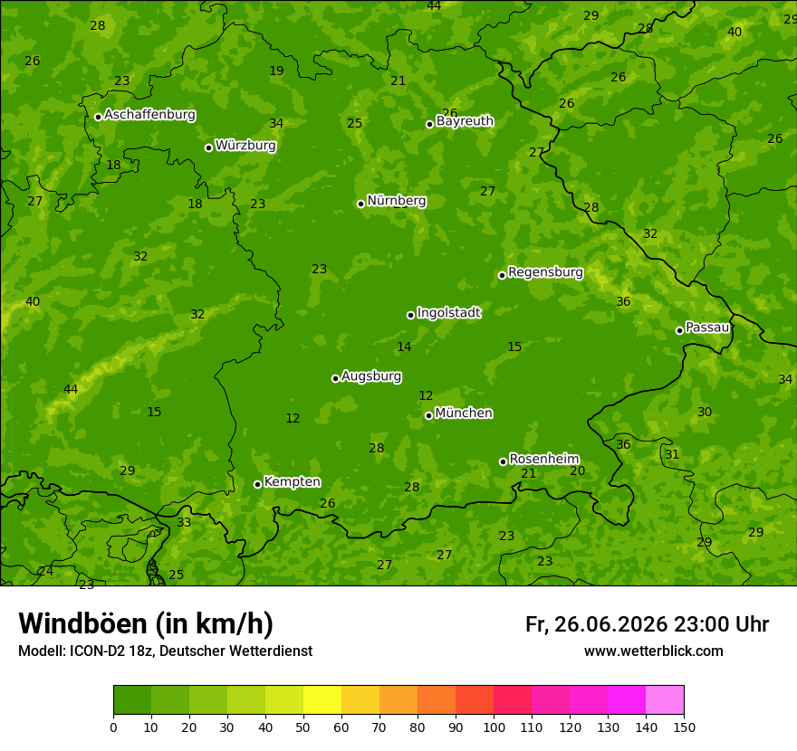 Maximale Windböen