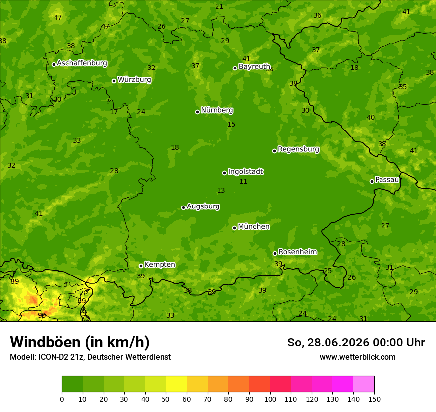 Maximale Windböen