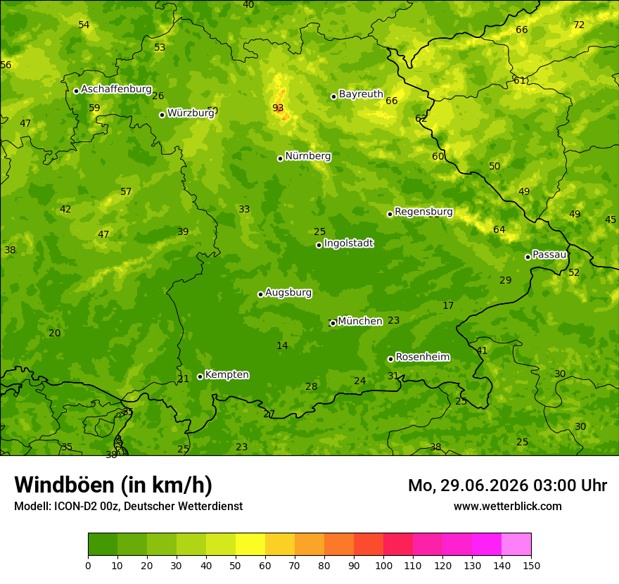 Maximale Windböen