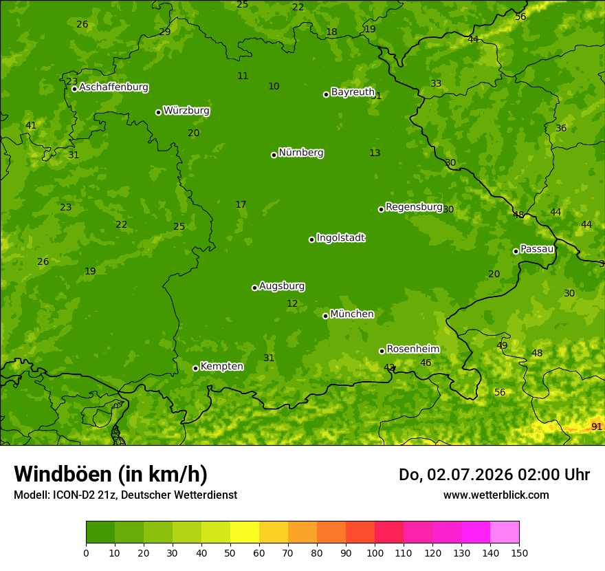 Maximale Windböen