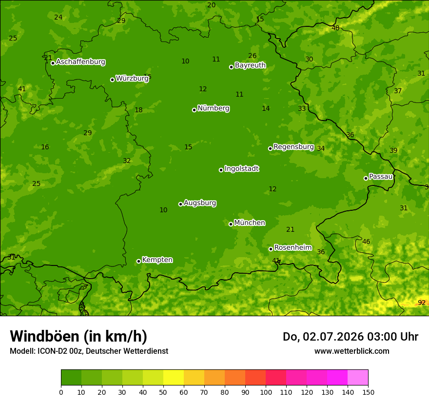 Maximale Windböen