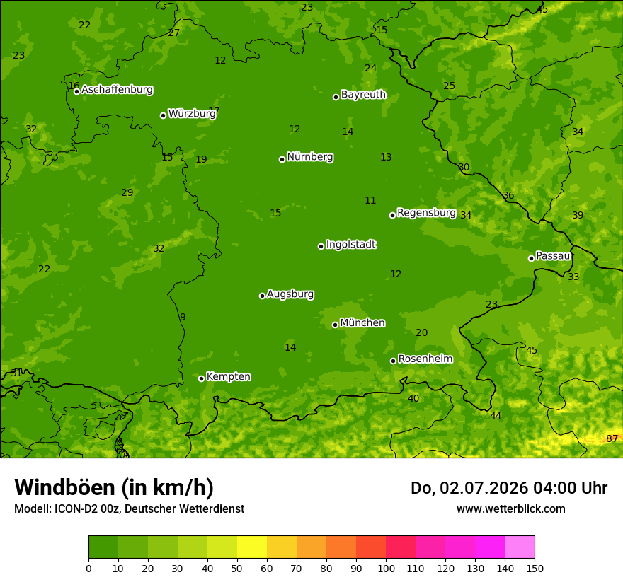 Maximale Windböen
