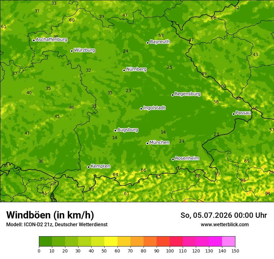 Maximale Windböen