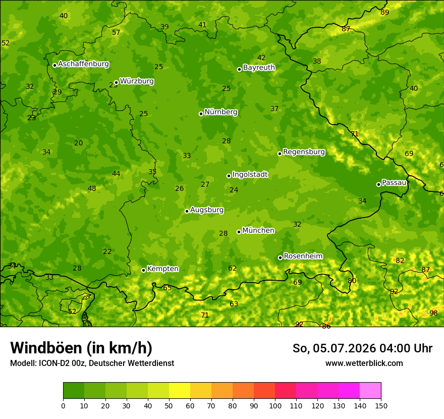 Maximale Windböen