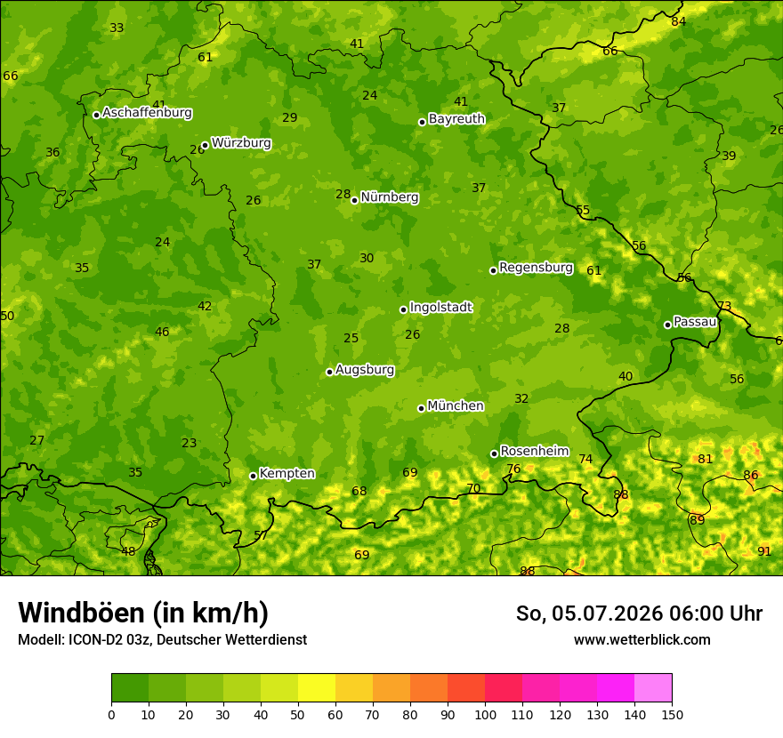 Maximale Windböen