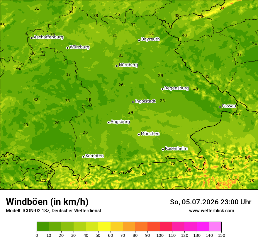 Maximale Windböen