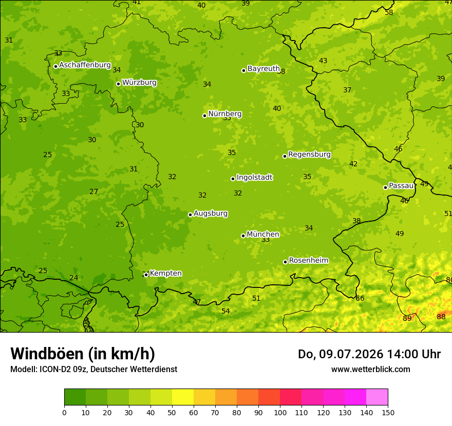 Maximale Windböen