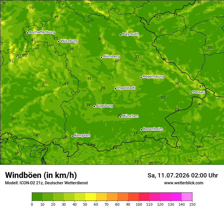 Maximale Windböen
