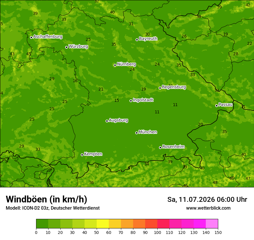Maximale Windböen