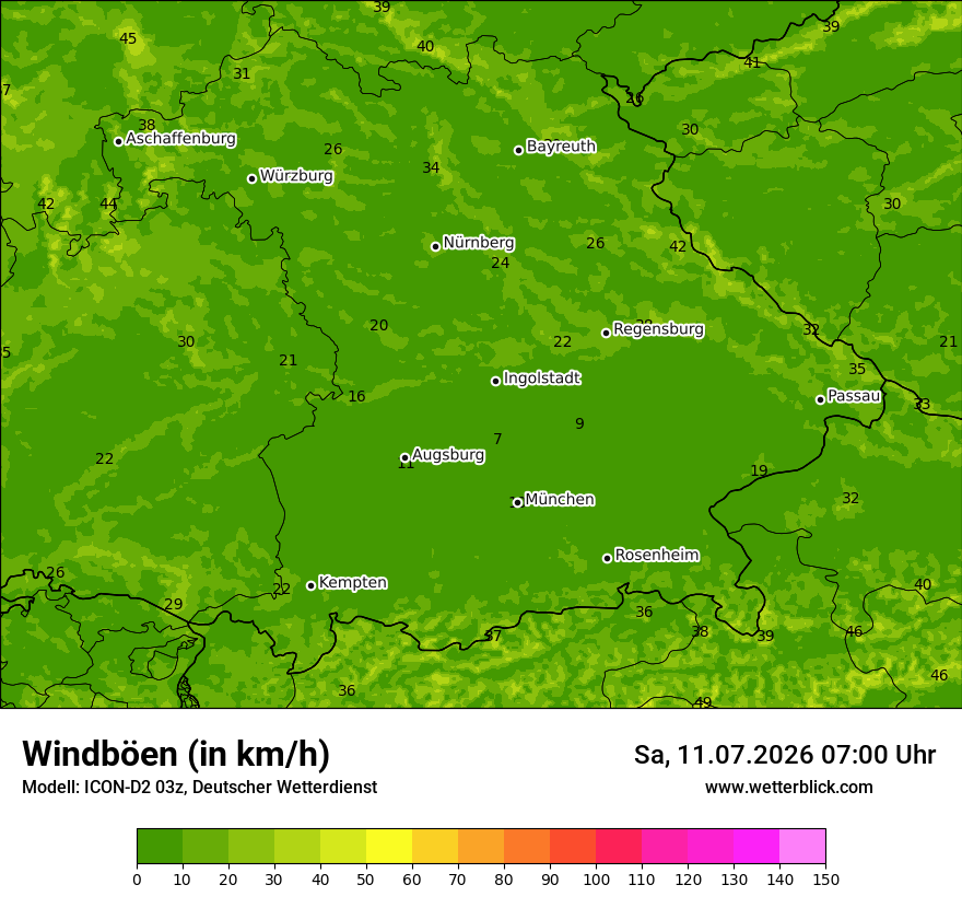 Maximale Windböen