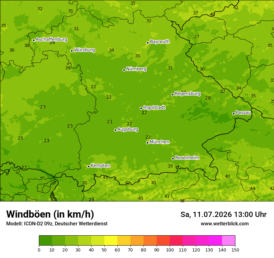 Maximale Windböen