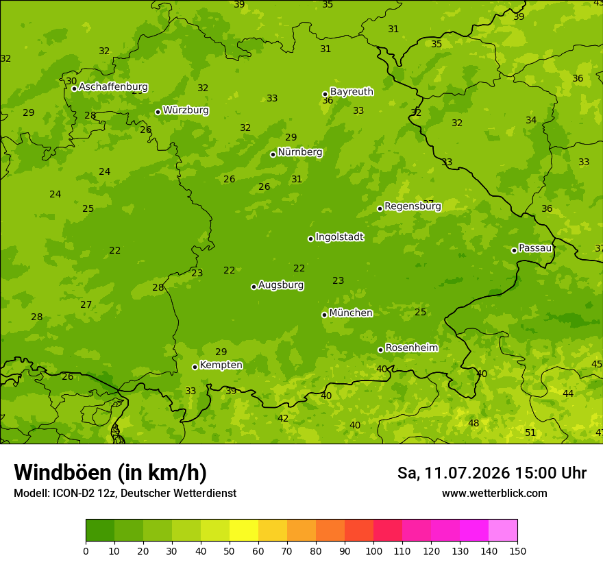 Maximale Windböen