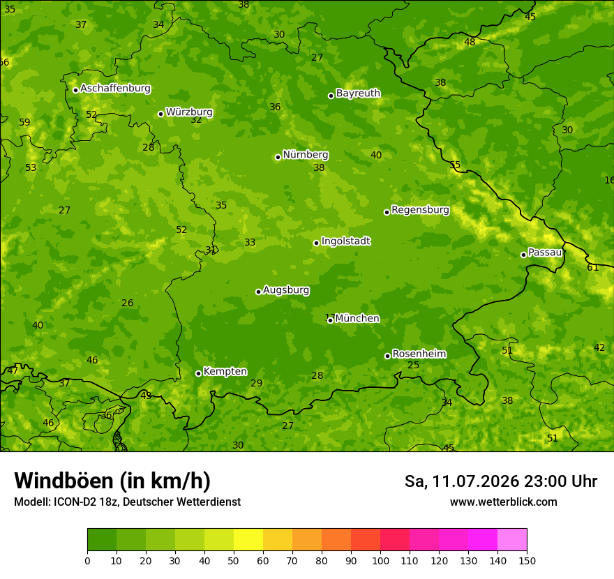 Maximale Windböen