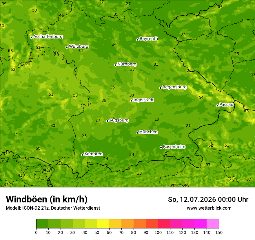 Maximale Windböen