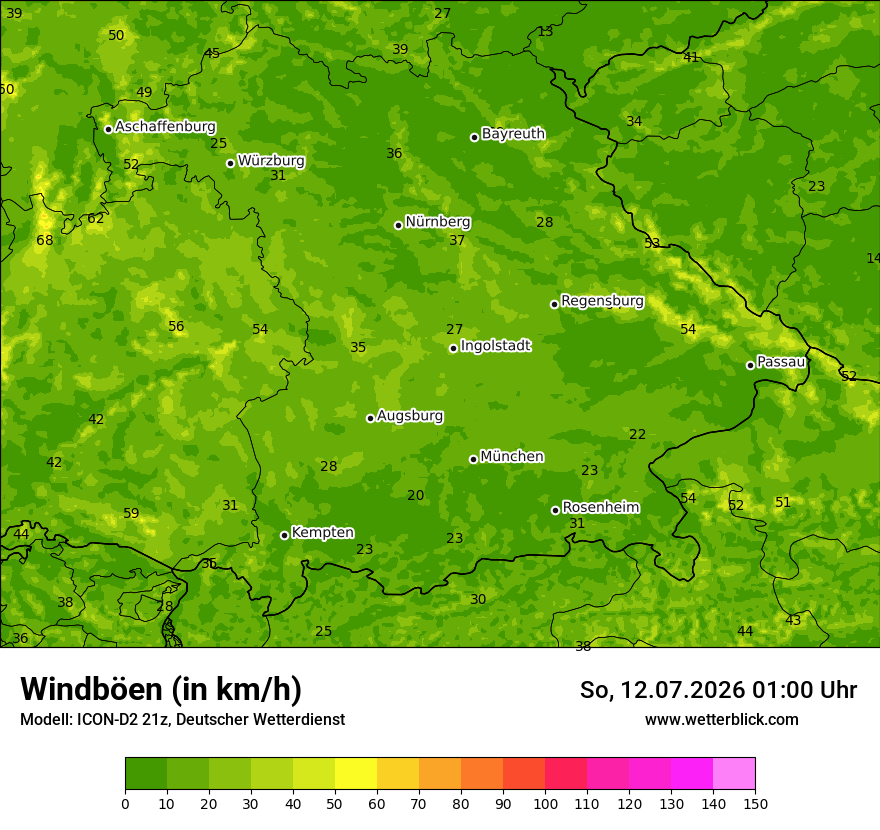 Maximale Windböen