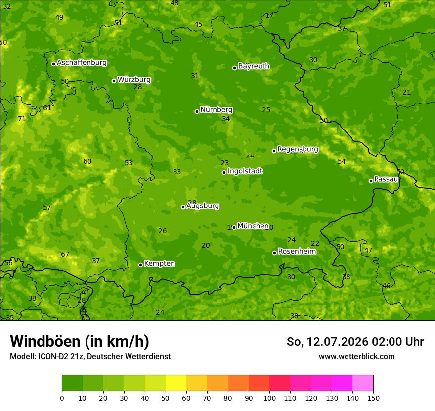 Maximale Windböen