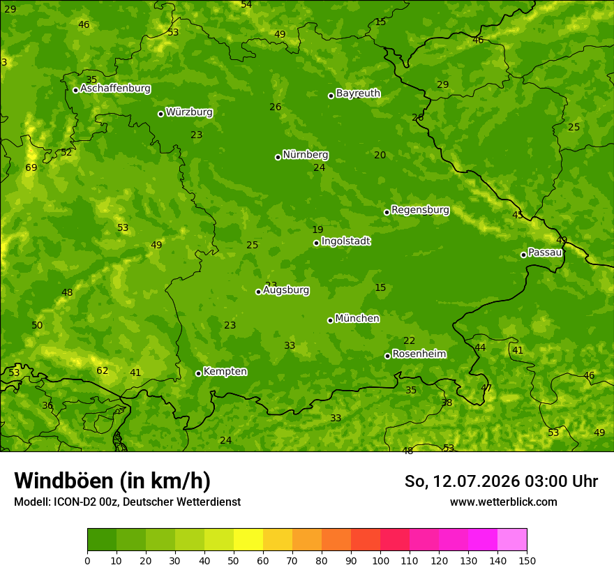 Maximale Windböen