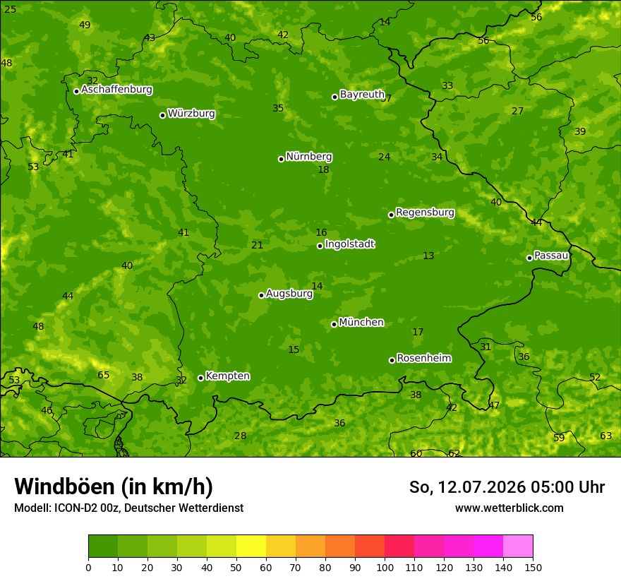 Maximale Windböen