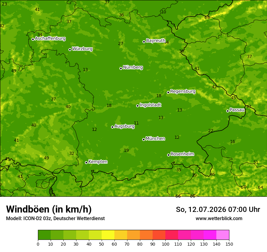 Maximale Windböen