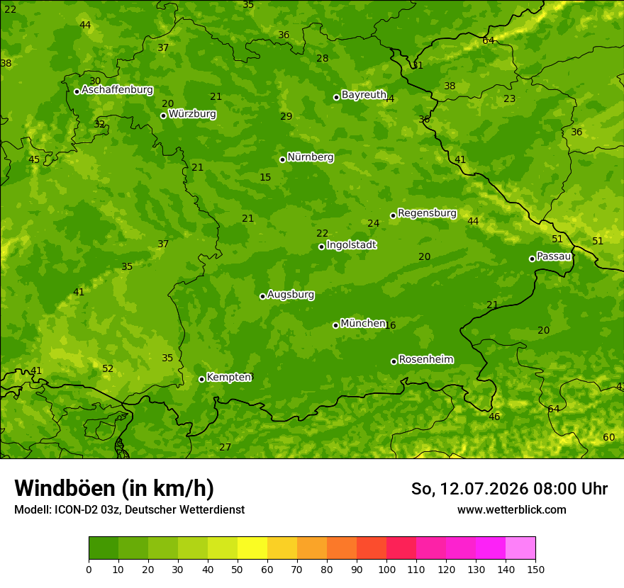 Maximale Windböen