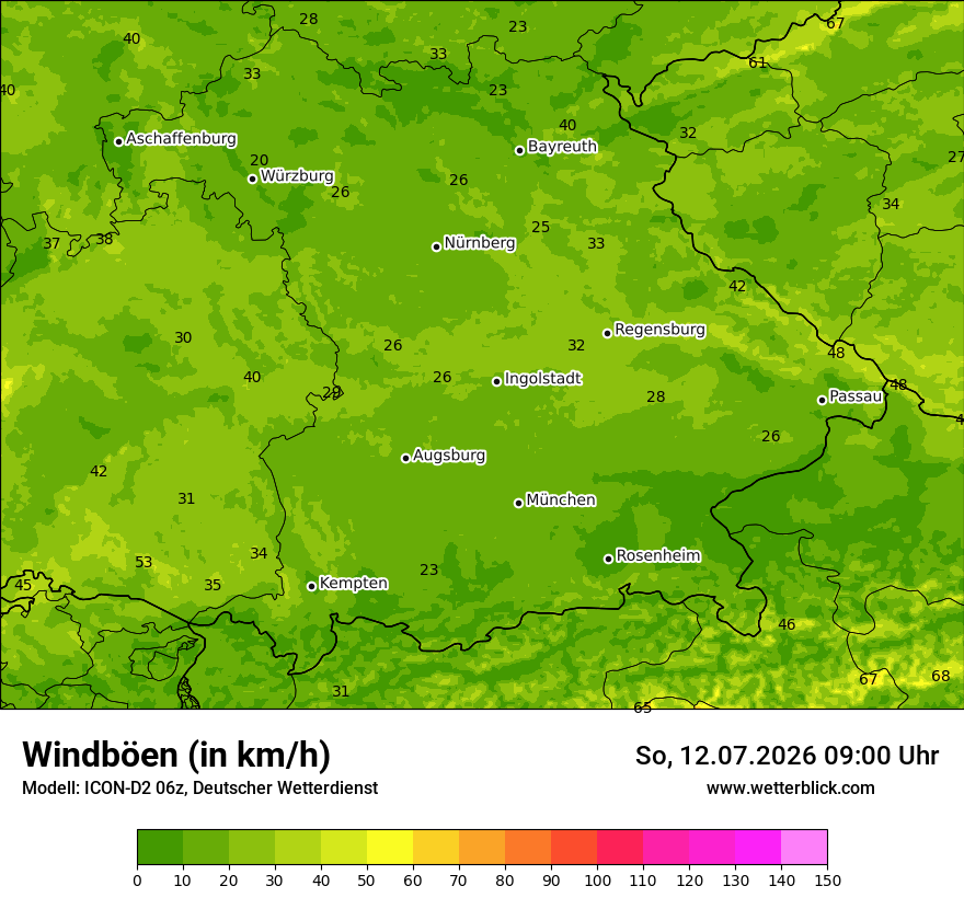 Maximale Windböen