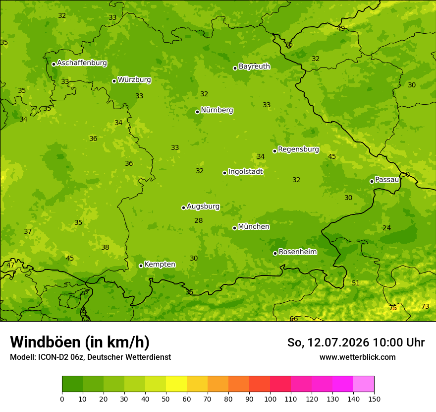 Maximale Windböen