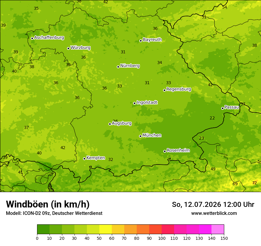Maximale Windböen