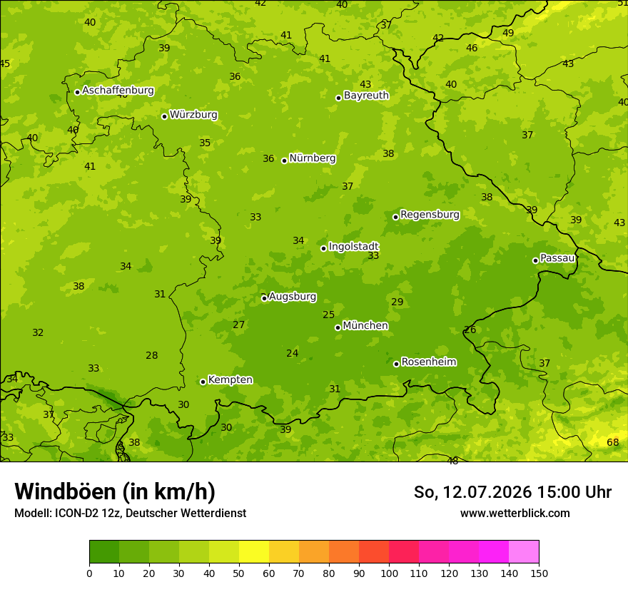 Maximale Windböen