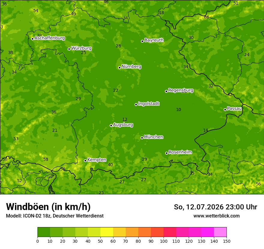 Maximale Windböen
