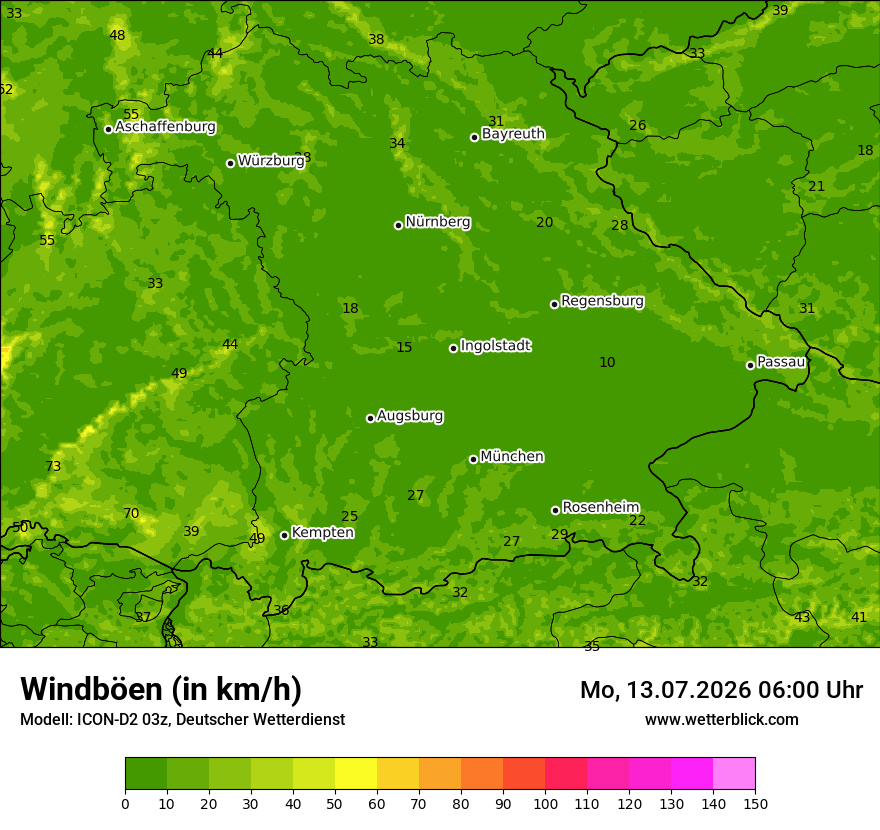Maximale Windböen