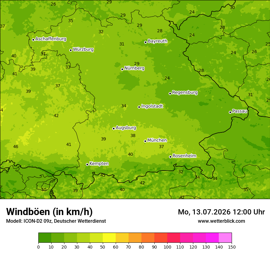 Maximale Windböen