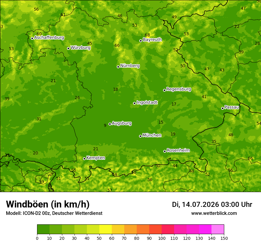 Maximale Windböen