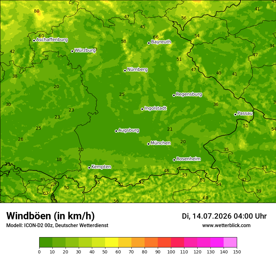 Maximale Windböen
