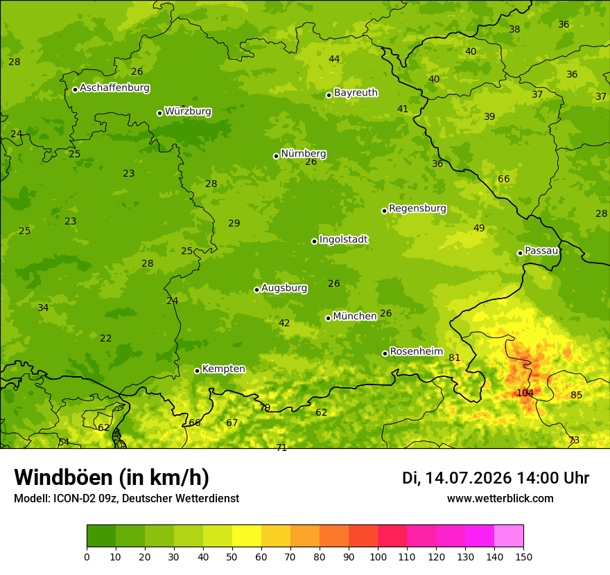 Maximale Windböen