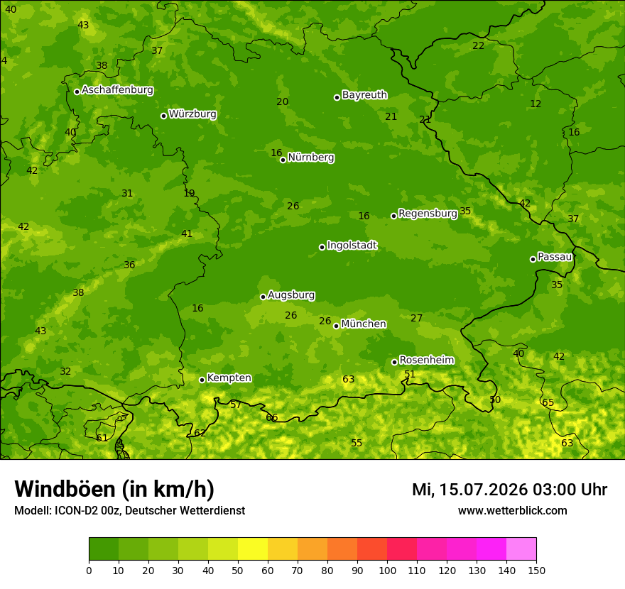 Maximale Windböen