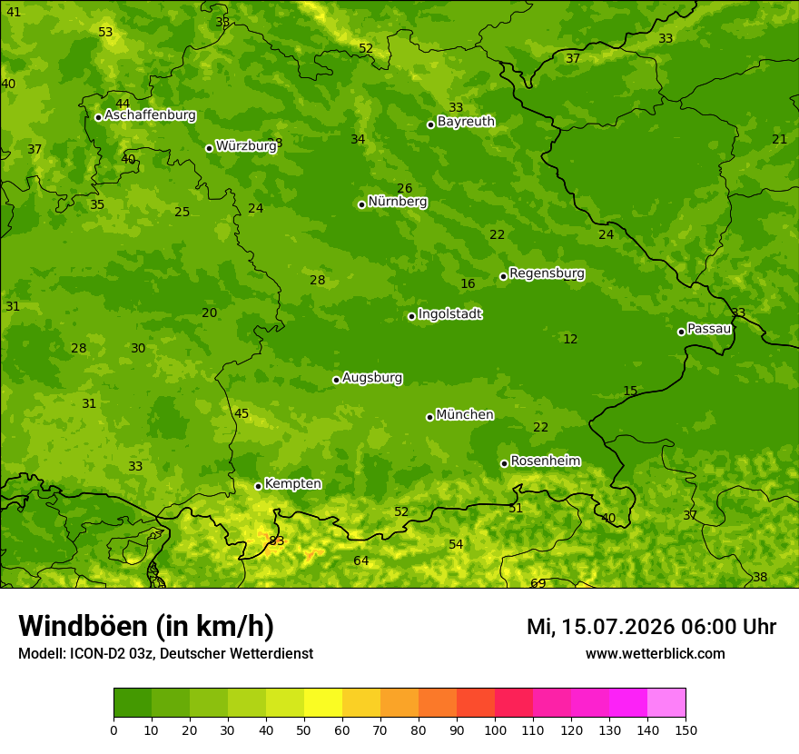 Maximale Windböen