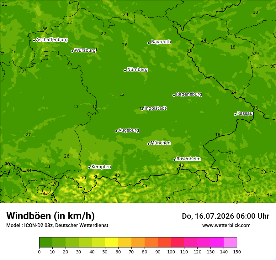 Maximale Windböen