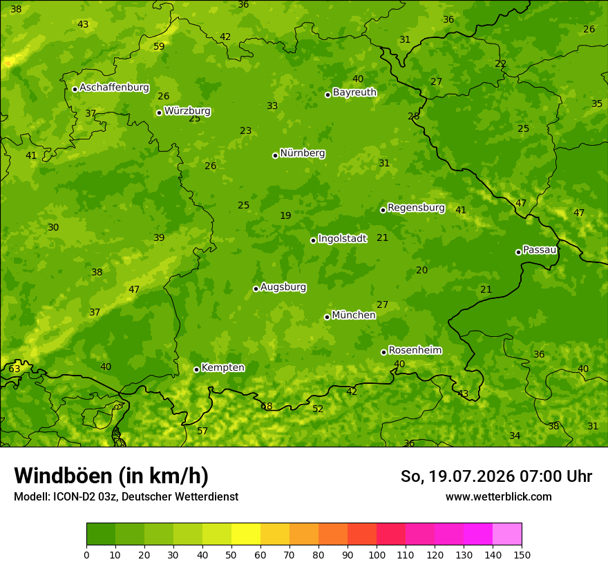 Maximale Windböen