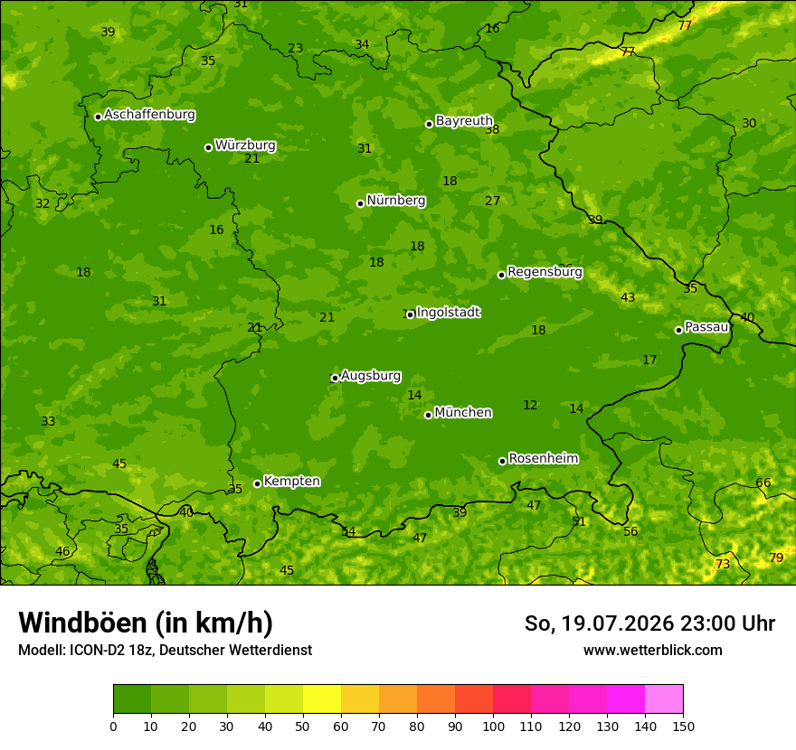 Maximale Windböen