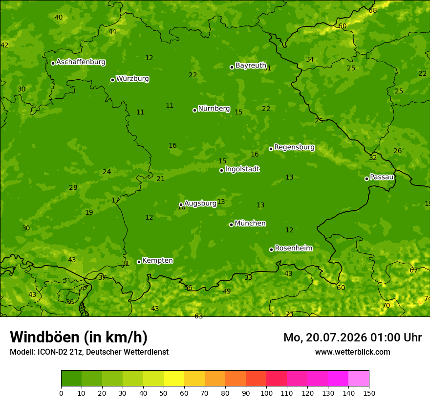 Maximale Windböen