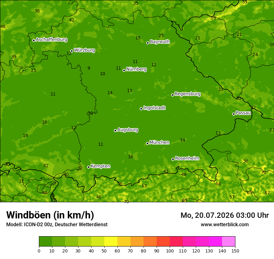 Maximale Windböen