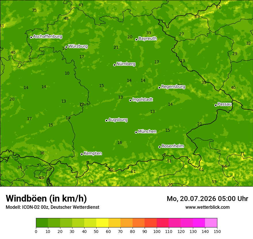 Maximale Windböen