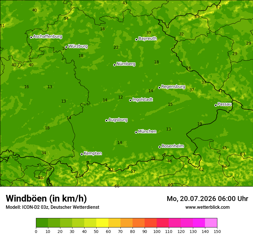 Maximale Windböen