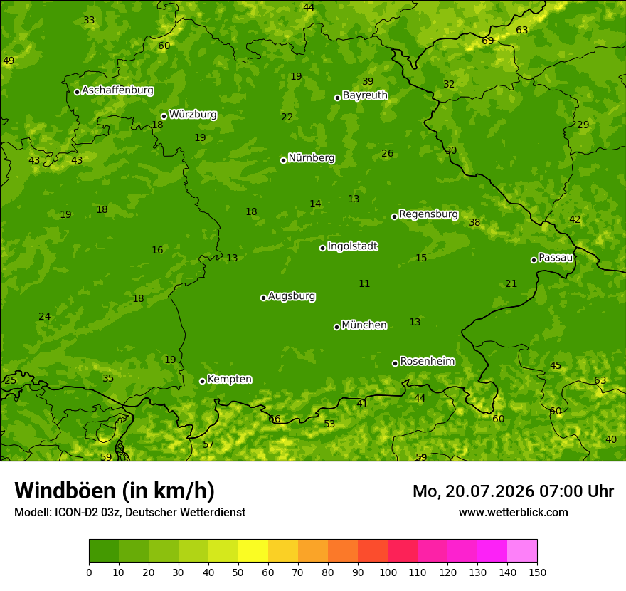 Maximale Windböen